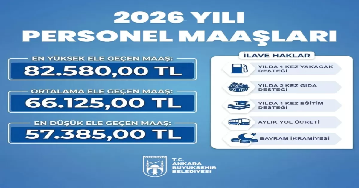Ankara Büyükşehir Belediyesi’nde 2026 Maaş Zamları Belli Oldu