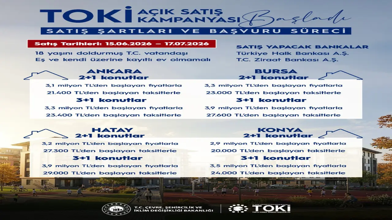 Bakan Murat Kurum’dan TOKİ Açıklaması: 64 İlde Açık Satışla Konut Kampanyası Başlıyor