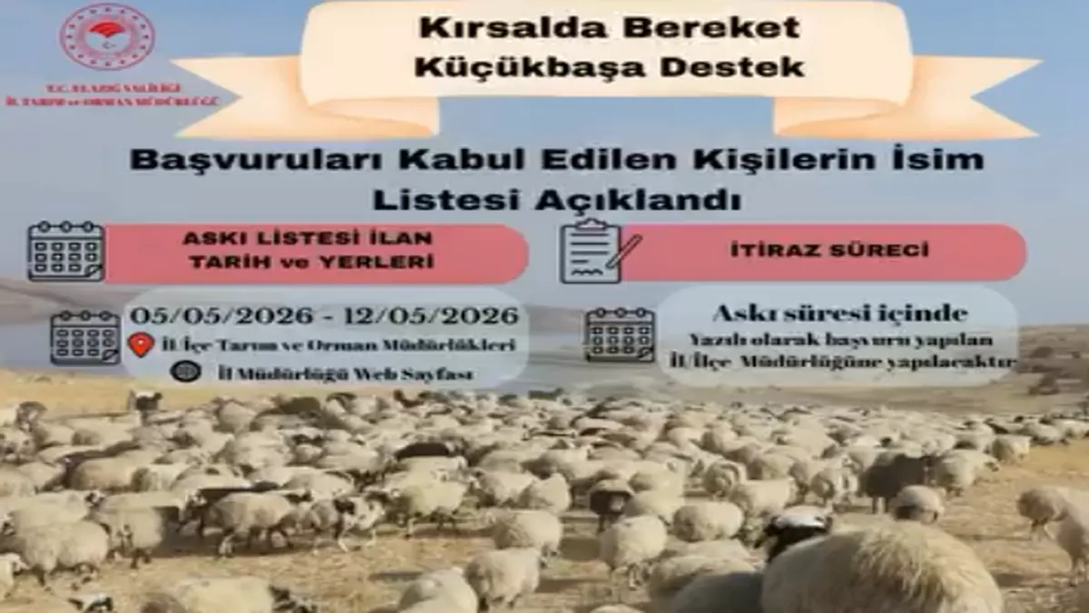 Elazığ’da Küçükbaş Hayvancılığa Destek: Askı Listeleri Yayınlandı