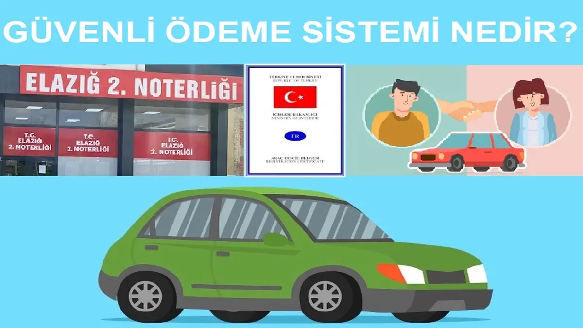 Güvenli Ödeme Sistemi nedir? Güvenli Ödeme Sistemi nasıl kullanılır?