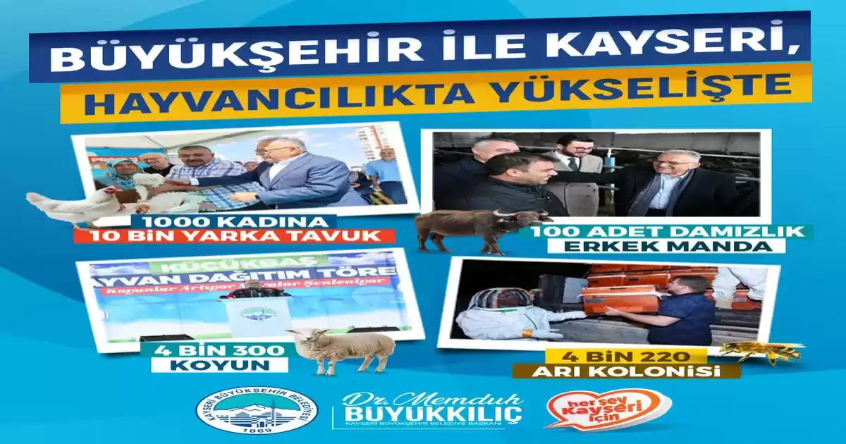Kayseri’de Kırsal Üretim Yeni Desteklerle Canlanıyor