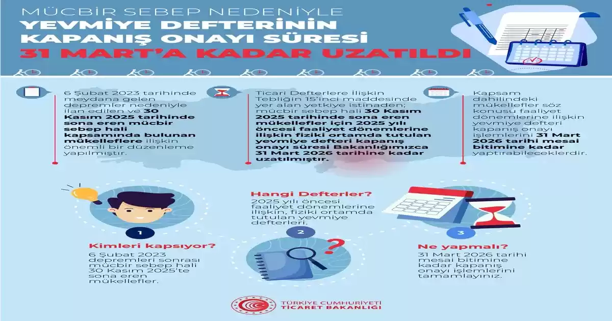 Ticaret Bakanlığı’ndan Deprem Bölgesindeki Mükelleflere Defter Kapanış Kolaylığı